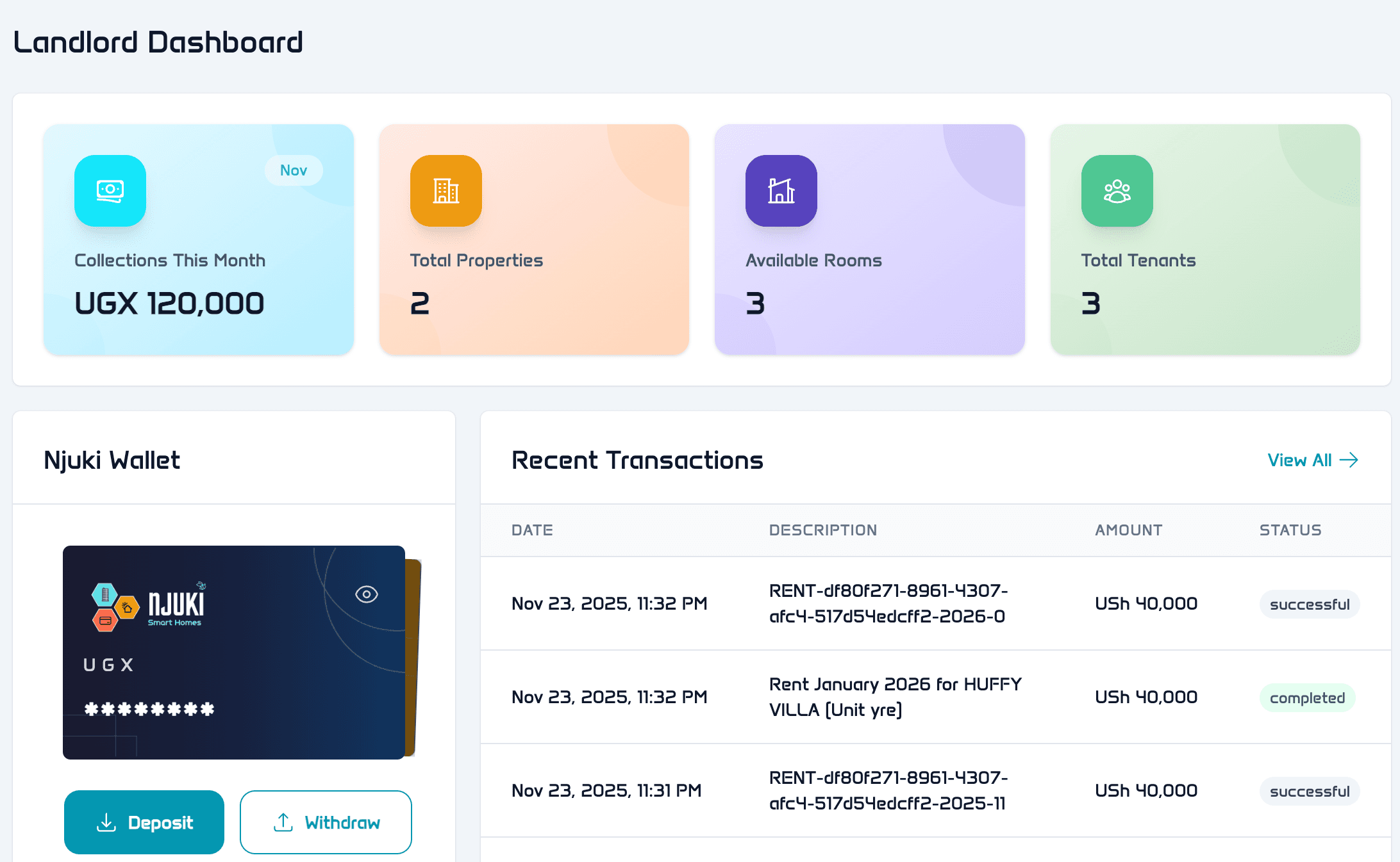 Njuki landlord dashboard